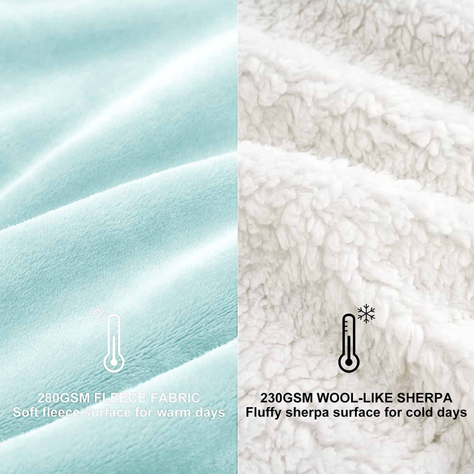 Ultra Soft Sherpa Throw Blanket - Sky